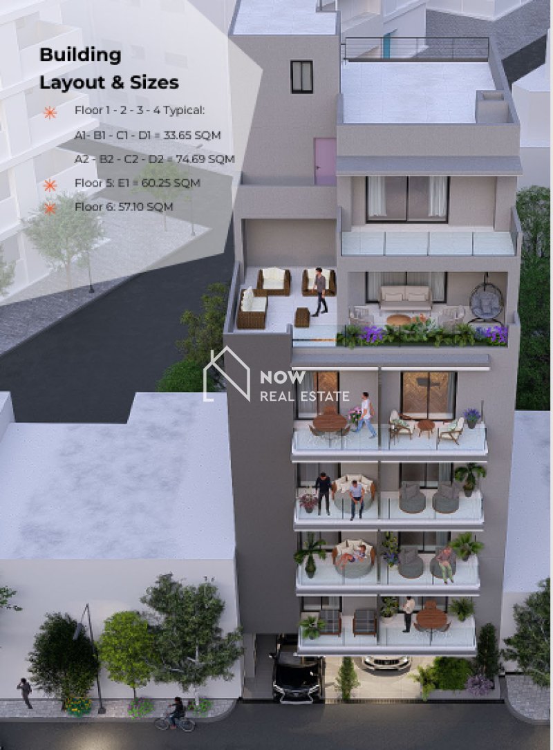 תוצאות נדל״ן באתונה נכסים להשקעה ביוון לישראלים
